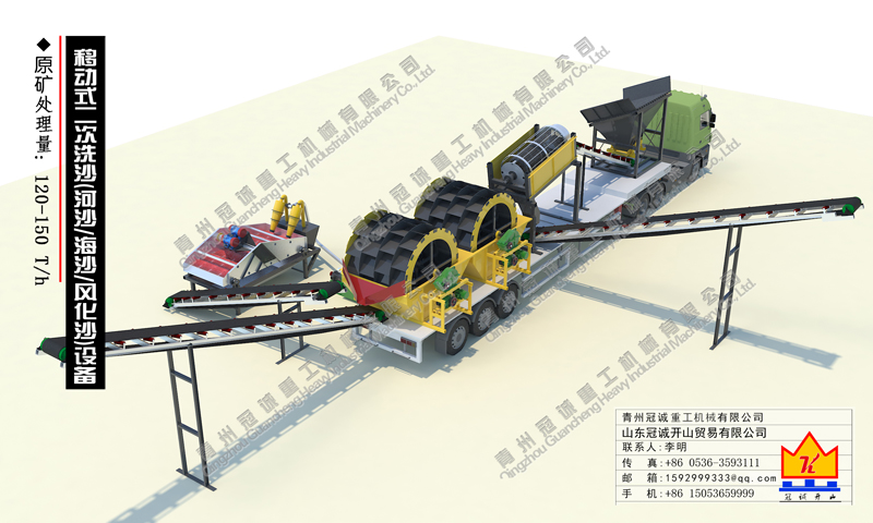 風(fēng)化砂洗沙機 風(fēng)化砂洗沙機