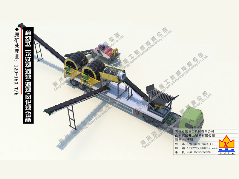 水洗沙設(shè)備多少錢？