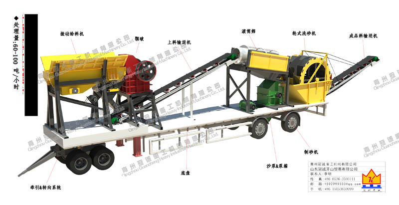 移動制砂機(jī)