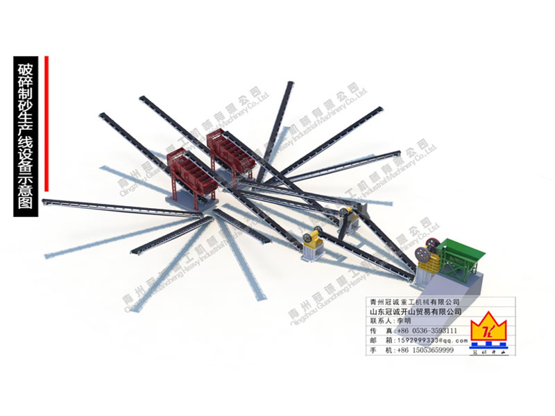 破碎制砂生產(chǎn)線報價 破碎制砂生產(chǎn)線報價