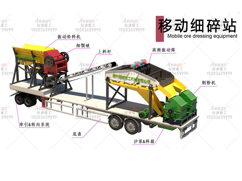 移動破碎站-輪式細碎站 移動破碎站-輪式細碎站